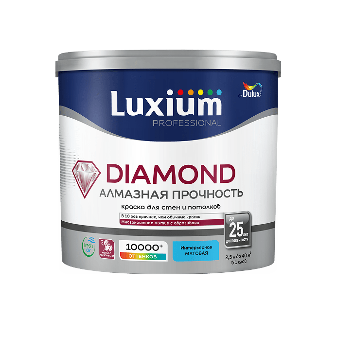 Diamond Алмазная прочность