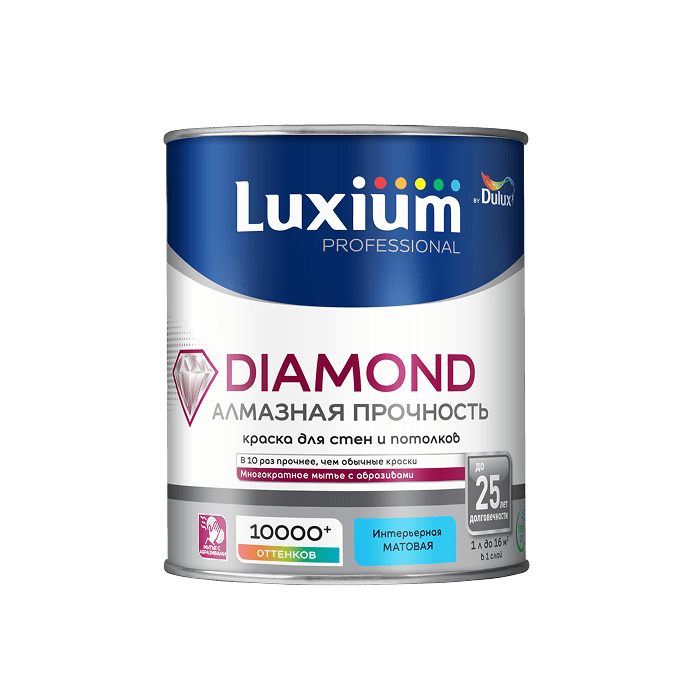 Diamond Алмазная прочность