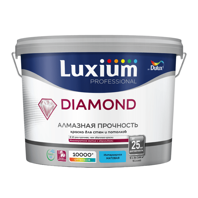 Diamond Алмазная прочность