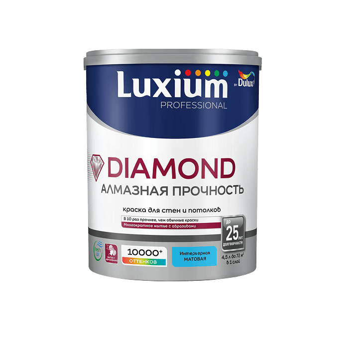 Diamond Алмазная прочность