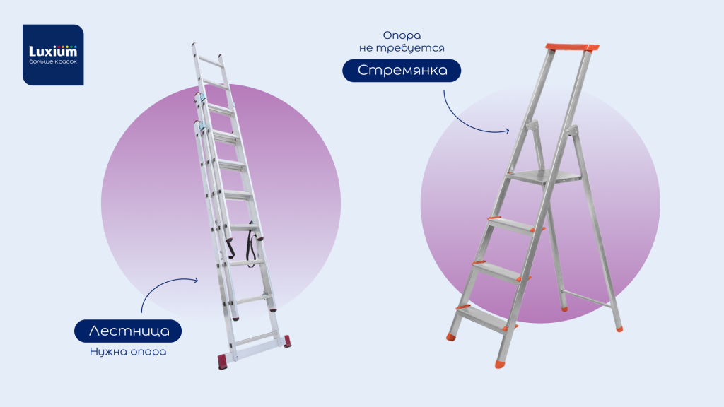 5 инструментов, которые помогут покрасить стены быстрее 4.png