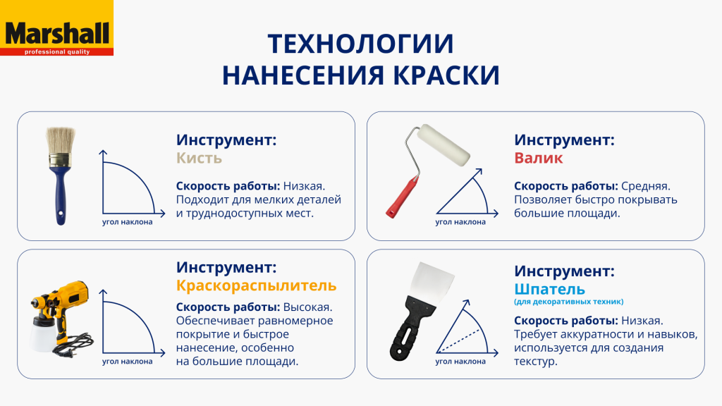 Водно-дисперсионные краски 3.png